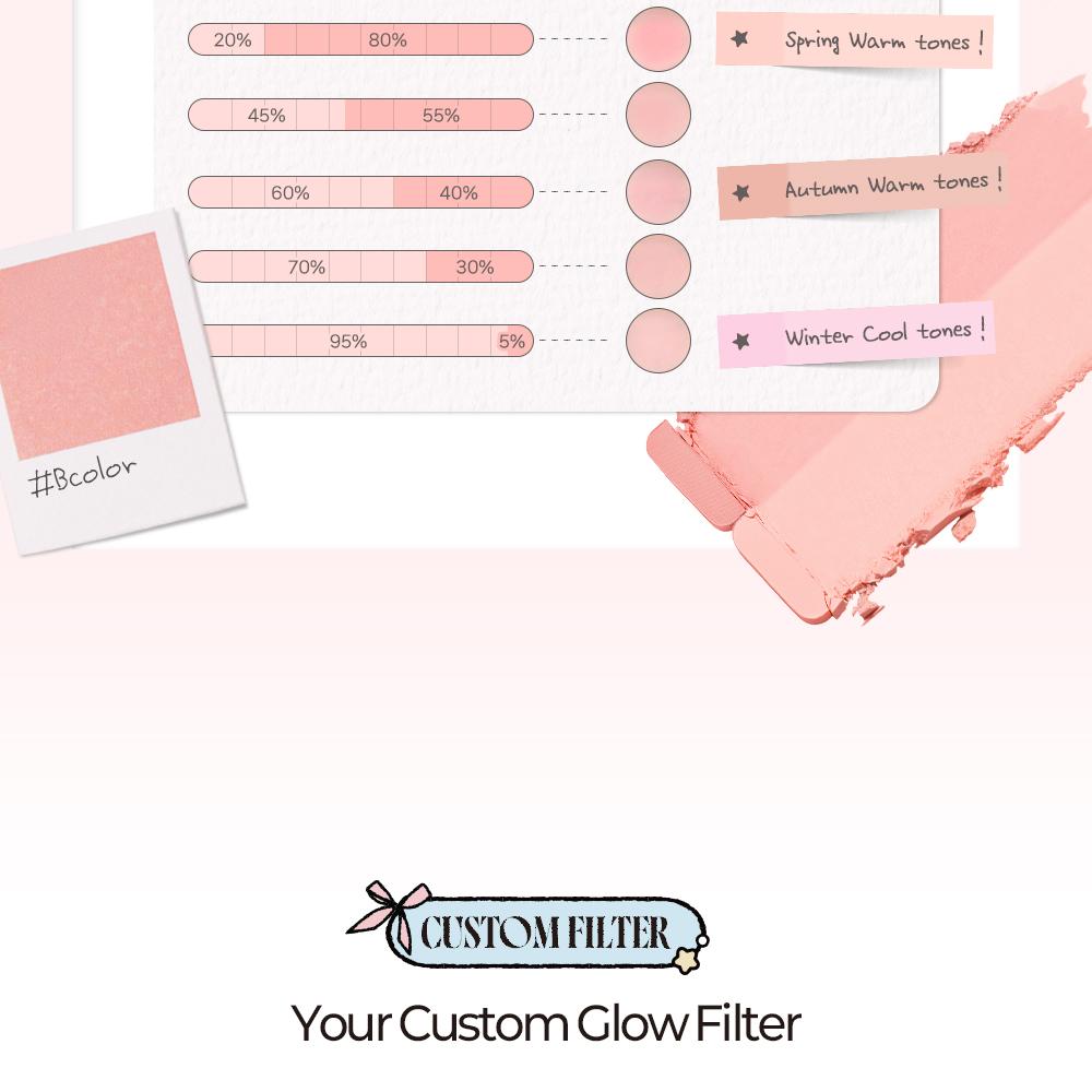 2aN Dual Color Face Blusher 4.5g, Korea Makeup