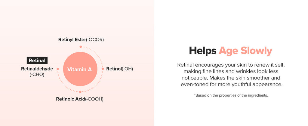 Revive Eye Serum with Ginseng & Retinal