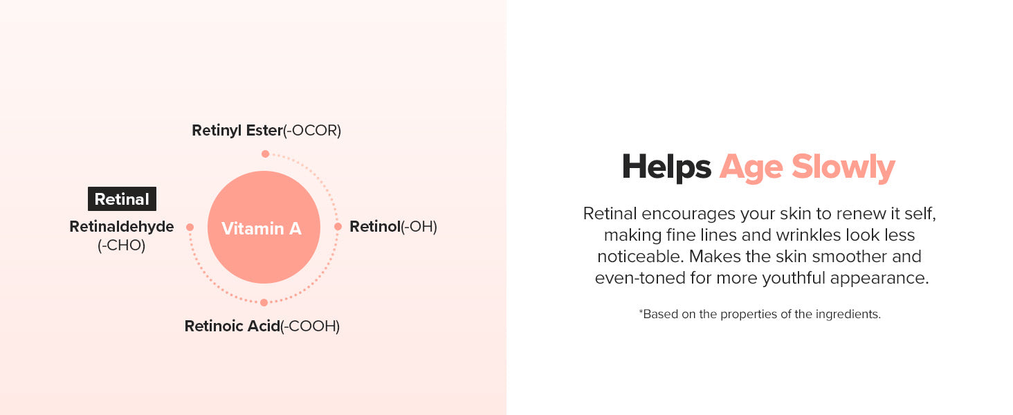 Revive Eye Serum with Ginseng & Retinal