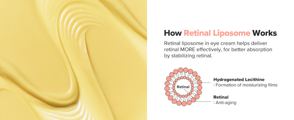 Revive Eye Serum with Ginseng & Retinal