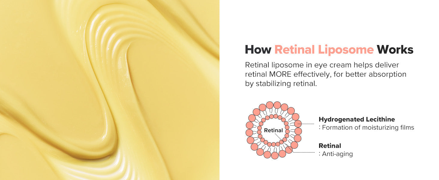 Revive Eye Serum with Ginseng & Retinal