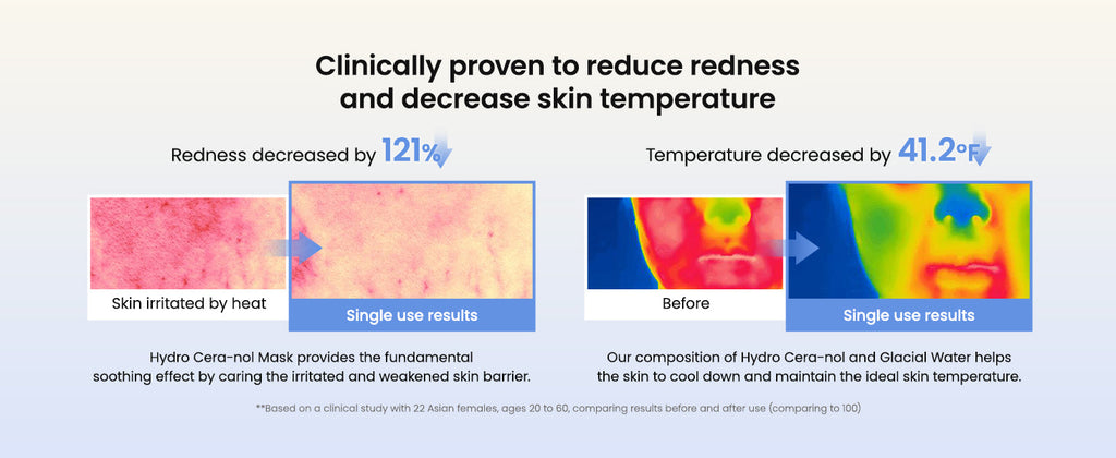 Biodance Real Deep Mask, Hydrating Overnight Hydrogel Face Mask 34g x 4ea