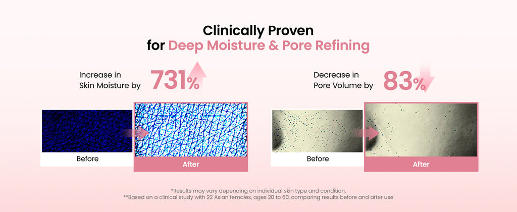 Biodance Real Deep Mask, Hydrating Overnight Hydrogel Face Mask 34g x 4ea