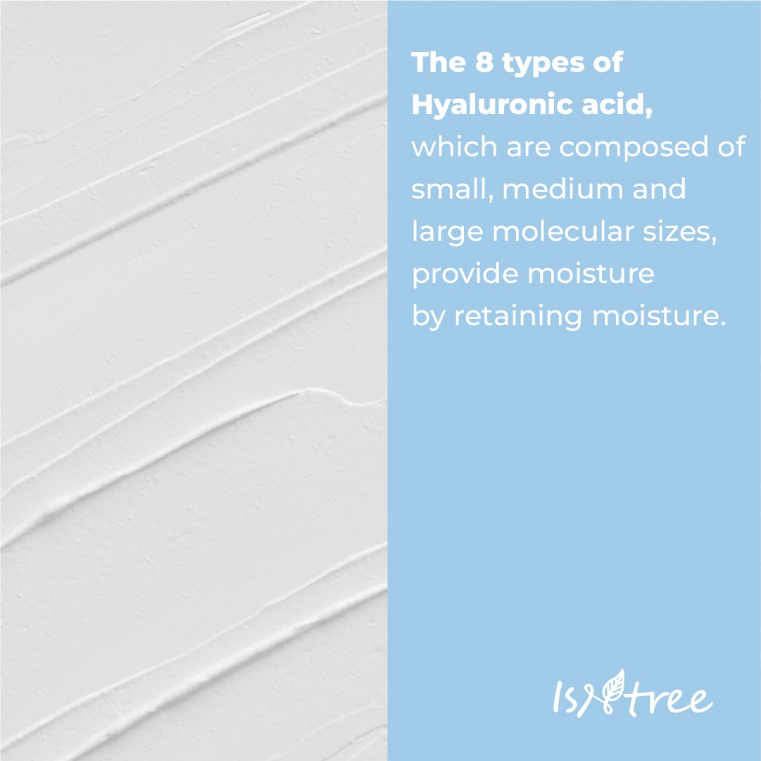 IsNtree Hyaluronic Acid Low-Ph Cleansing Foam 150ml, 5.07 fl.oz | Korean Skin Care