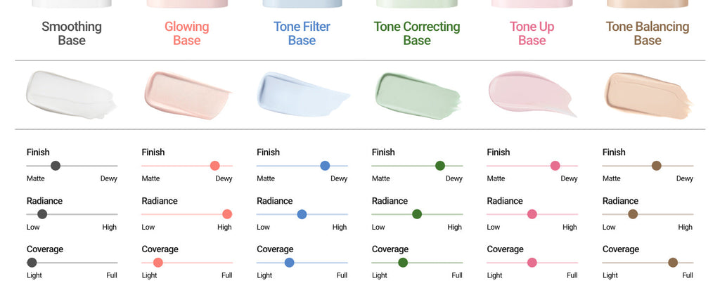 jungsaemmool Skin Setting Tone Correcting Face Primer 40ml