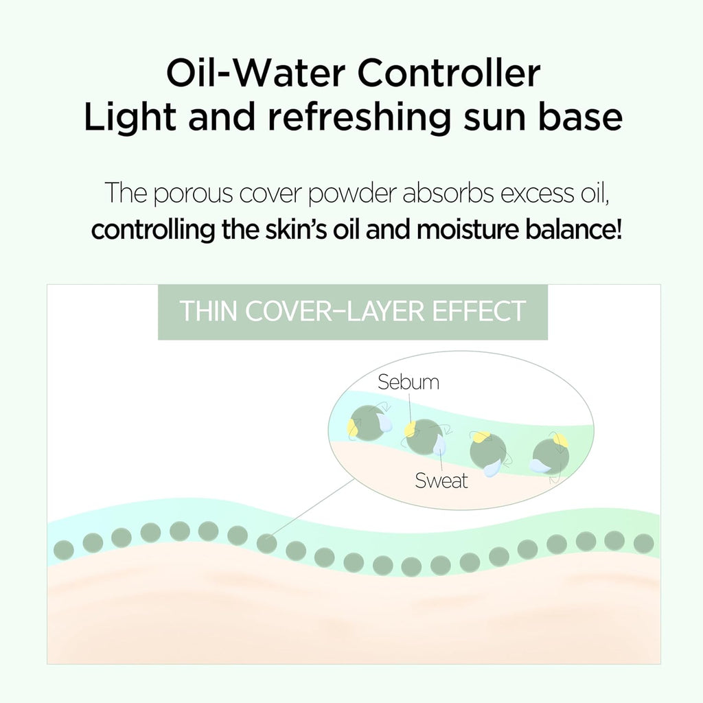 jungsaemmool Skin Setting Tone Correcting Face Primer 40ml