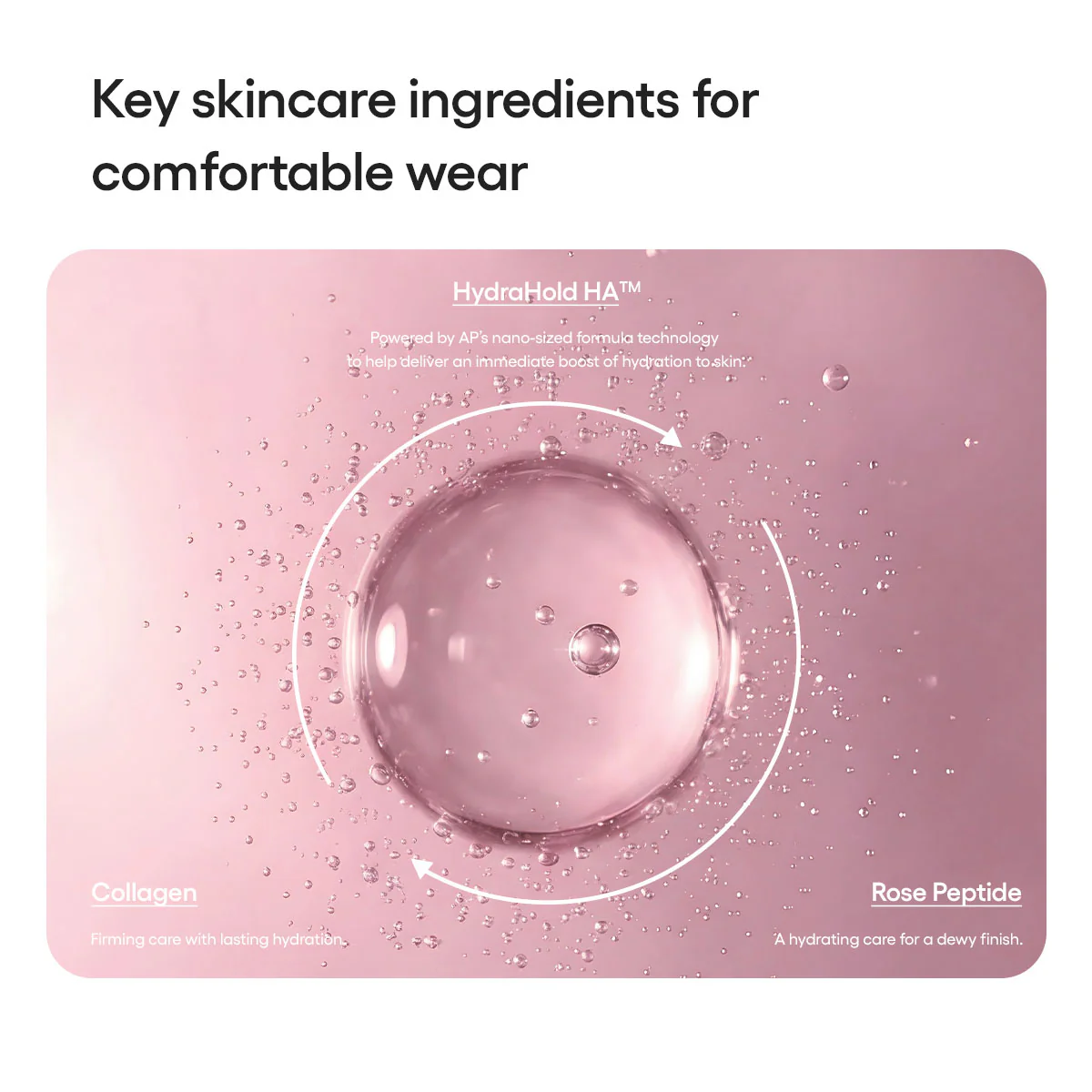 Laneige NEO Cushion Glow SPF 50 PA+++ Hydrating Foundation
