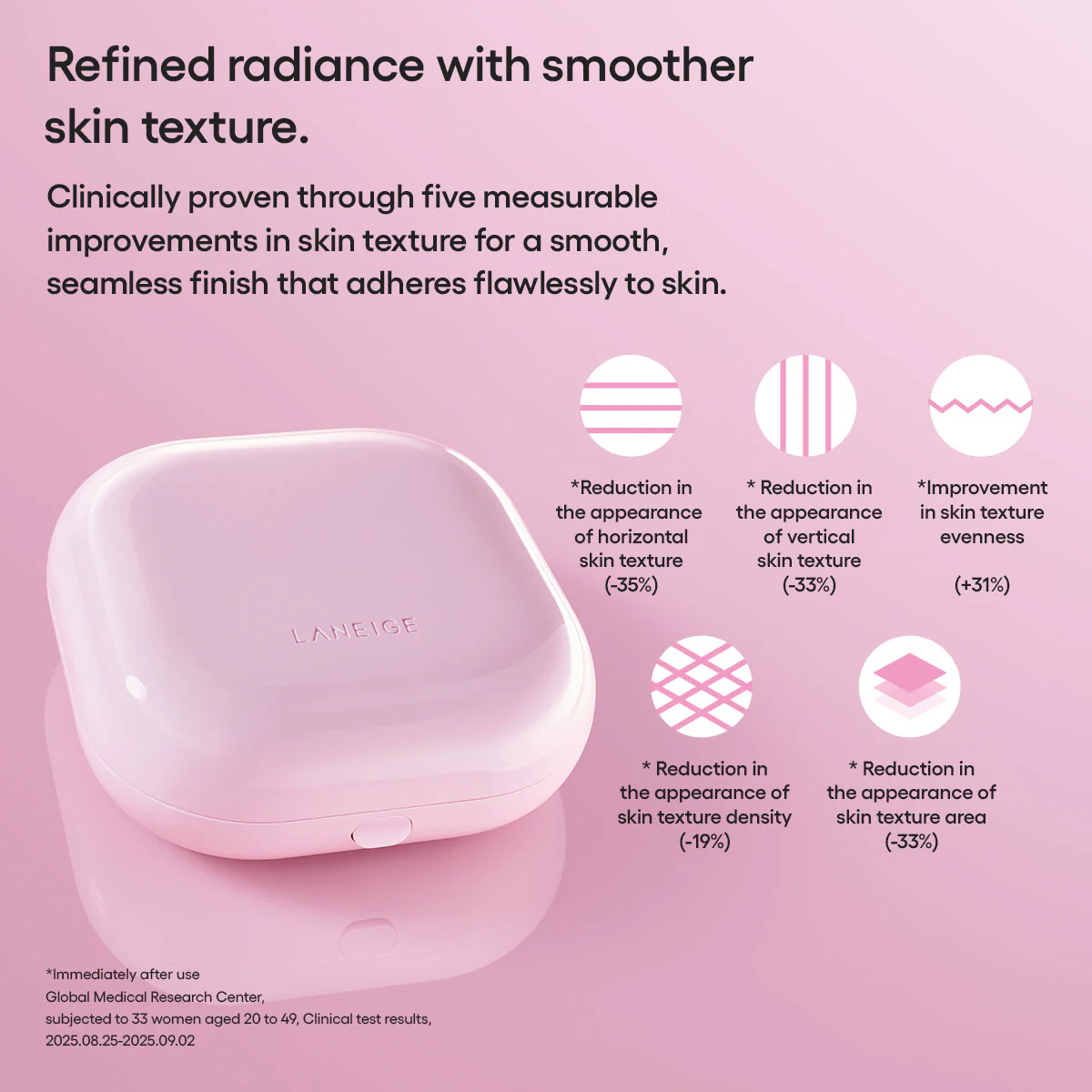 Laneige NEO Cushion Glow SPF 50 PA+++ Hydrating Foundation