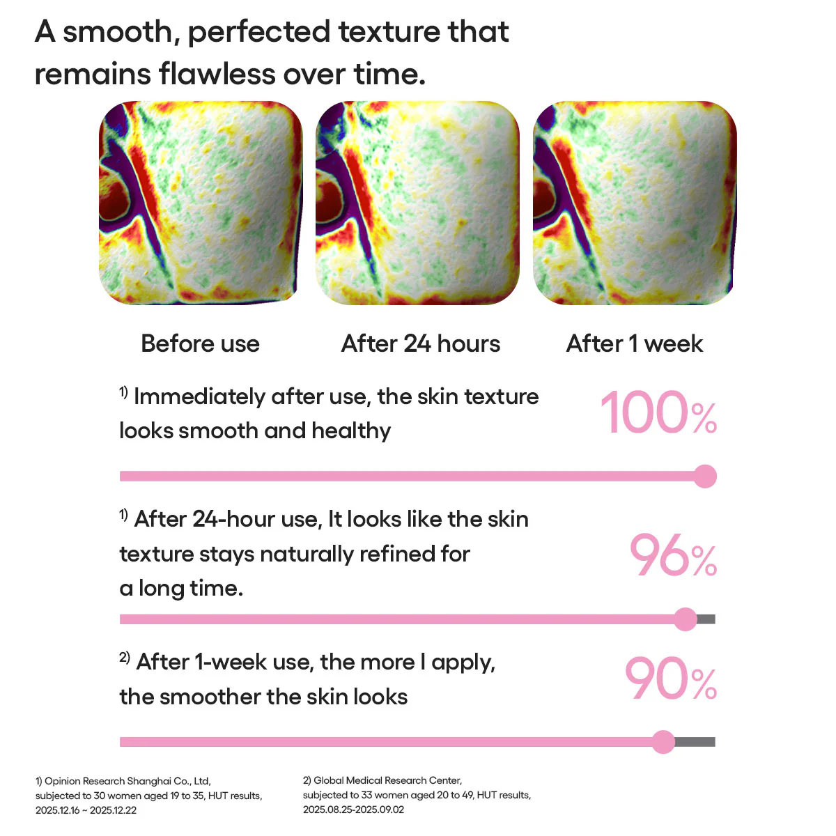 Laneige NEO Cushion Glow SPF 50 PA+++ Hydrating Foundation