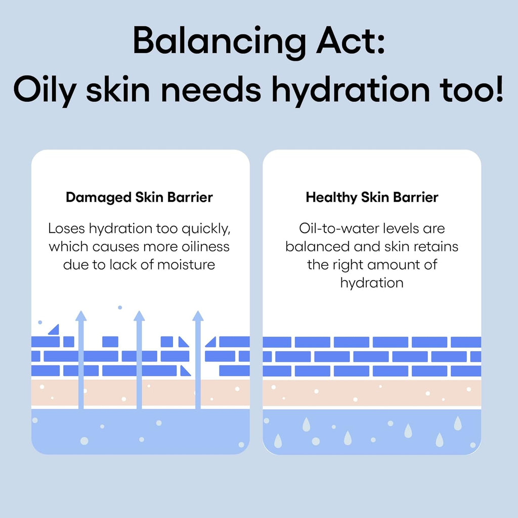Laneige Water Bank Blue Hyaluronic Gel Moisturizer 50ml