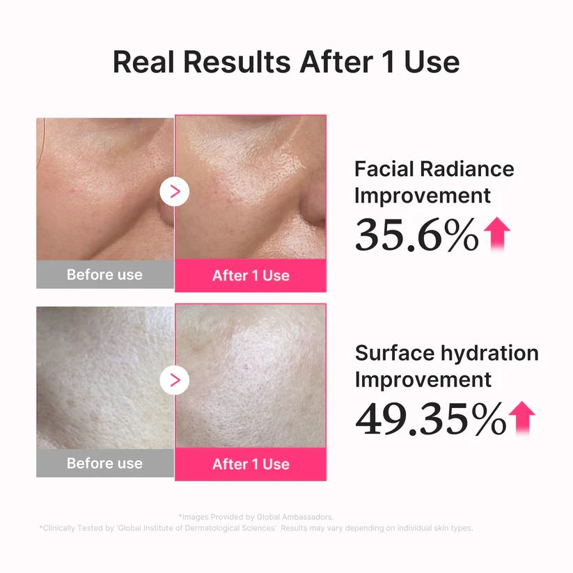medicube PDRN Pink Collagen Glow Jelly Serum 30ml | Korean Skincare