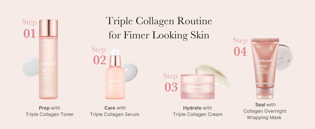 Medicube Triple Collagen Facial Serum 55ml