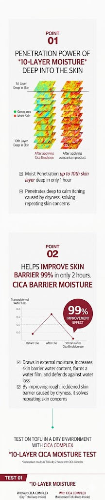 Neutrogena Organic Korean Intense Repair Cica Emulsion Fragrance Free 310ml | Korean Skin Care