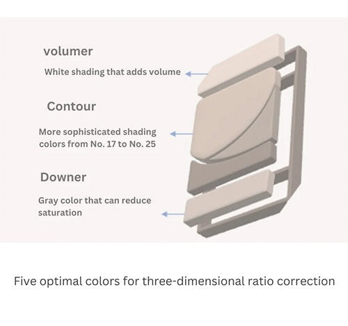 Rom&nd Better Than Contour 20.5g | Korean Makeup