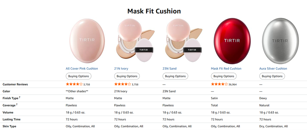 TIRTIR Mask Fit All Cover Pink Cushion Foundation 18g| Korean Makeup