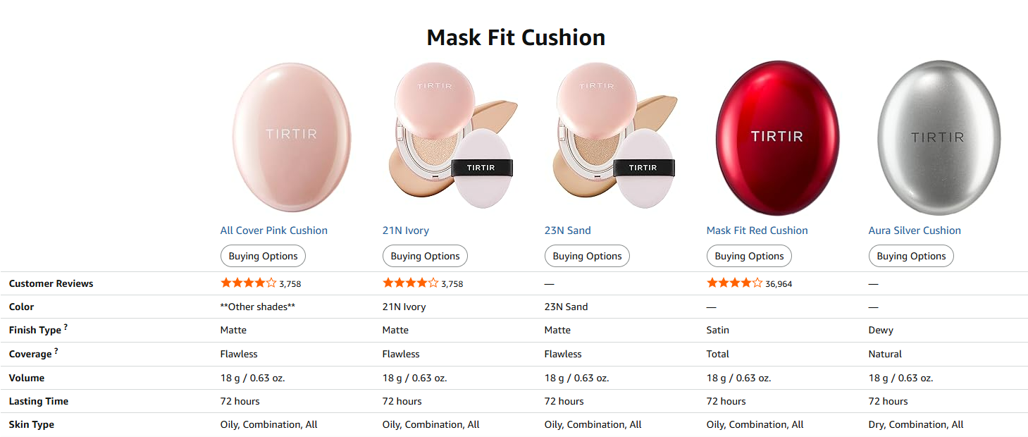 TIRTIR Mask Fit All Cover Pink Cushion Foundation 18g| Korean Makeup