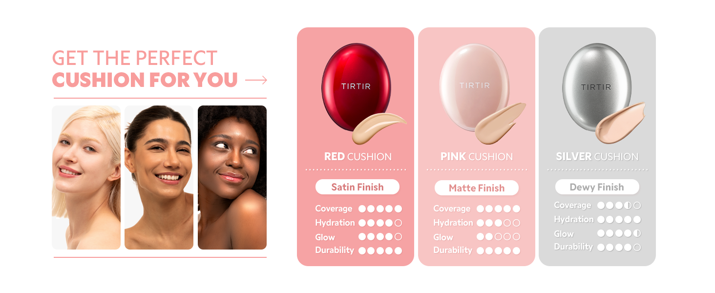 TIRTIR Mask Fit All Cover Pink Cushion Foundation 18g| Korean Makeup