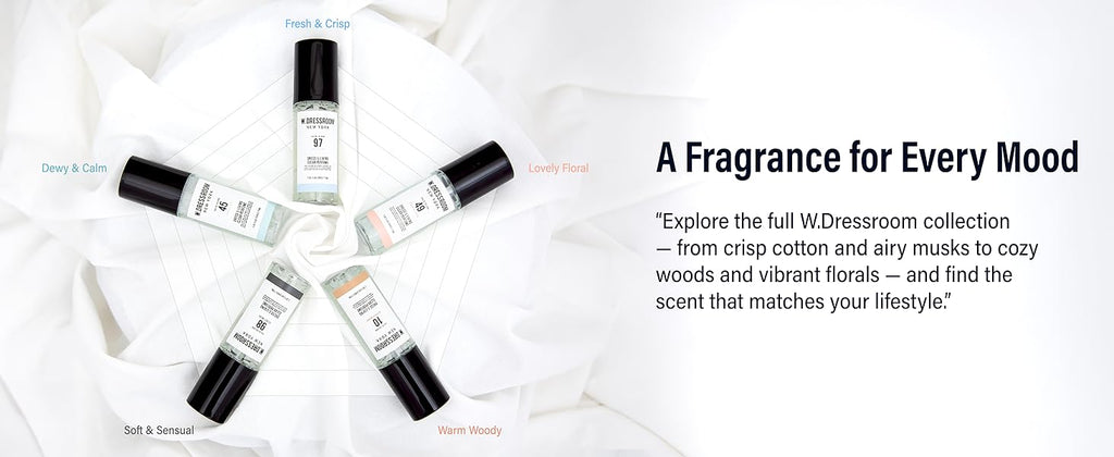W.Dressroom Dress & Living Clear Perfume (2.36 oz) | Korean Furniture & Home Decor