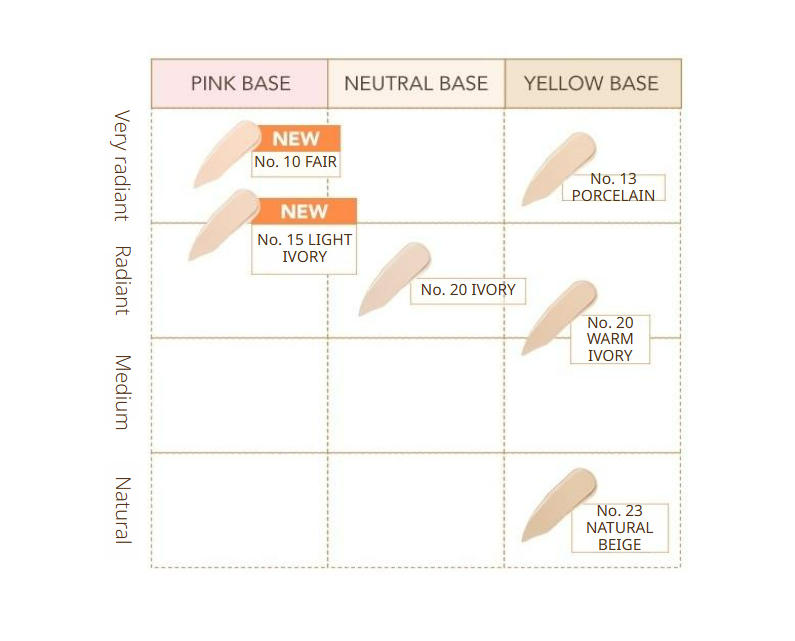WAKEMAKE Defining Cover Concealer SPF30 / PA++ 6ml