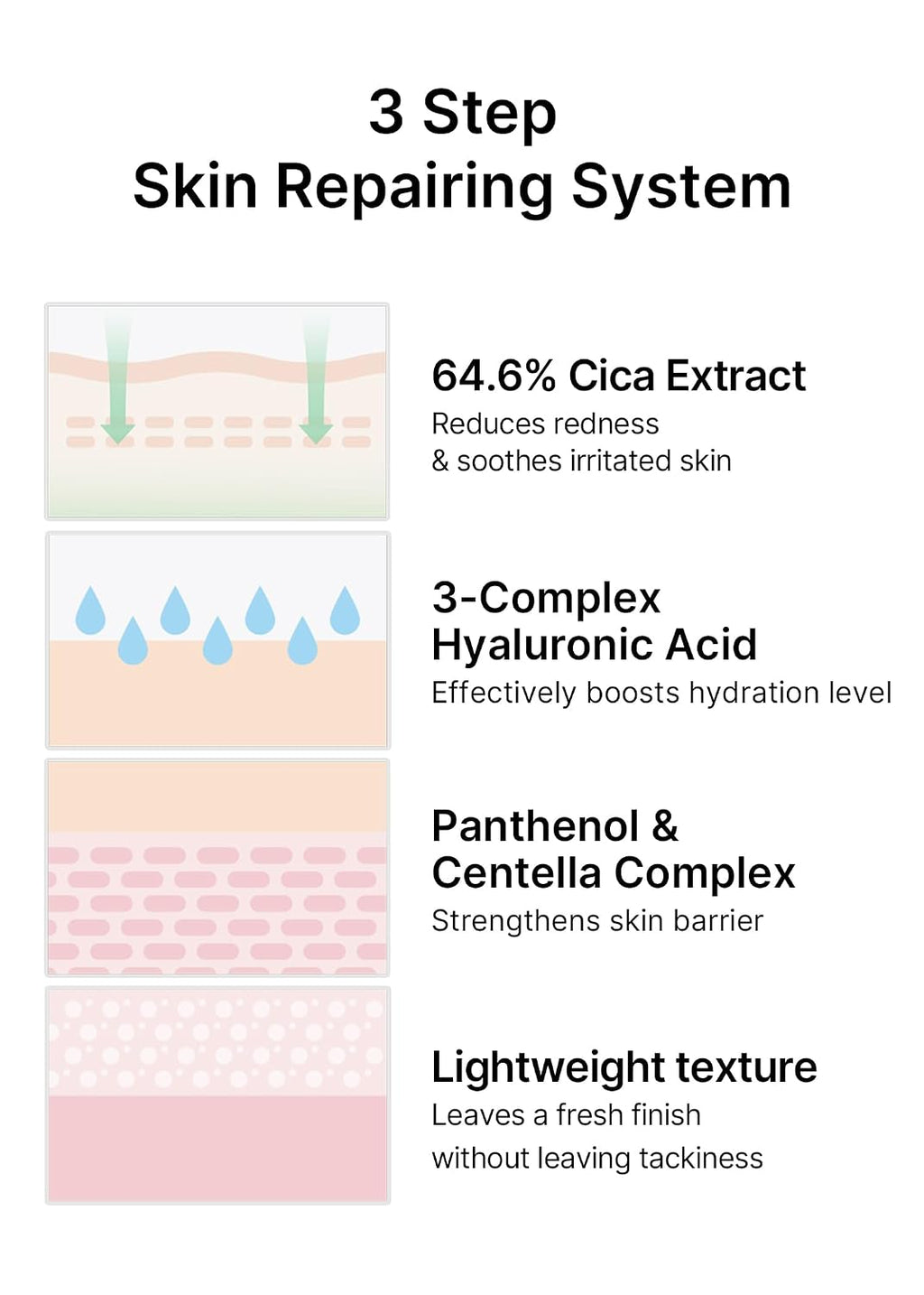 celimax The Real Cica Niacinamide AC Calming Serum 40ml