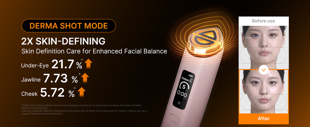 medicube Booster Pro X2™ | 7-in-1 Glow Beauty Device