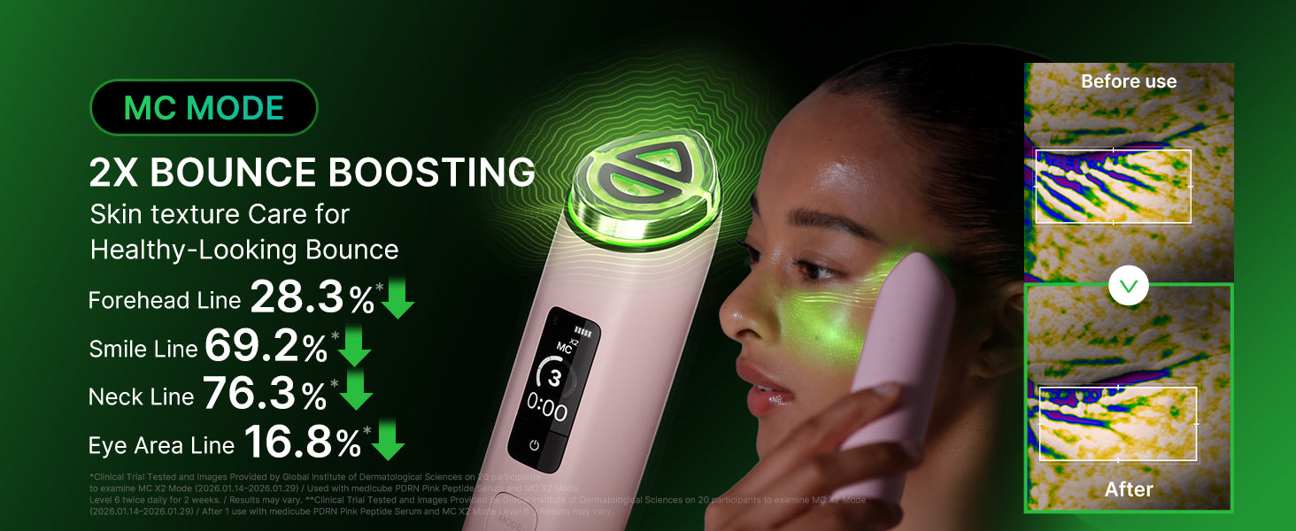 medicube Booster Pro X2™ | 7-in-1 Glow Beauty Device