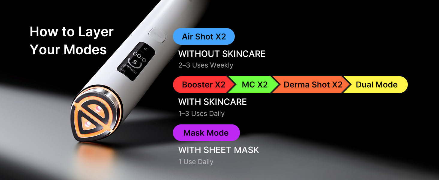 medicube Booster Pro X2™ | 7-in-1 Glow Beauty Device