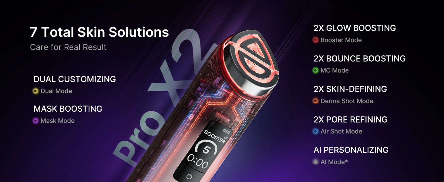 medicube Booster Pro X2™ | 7-in-1 Glow Beauty Device