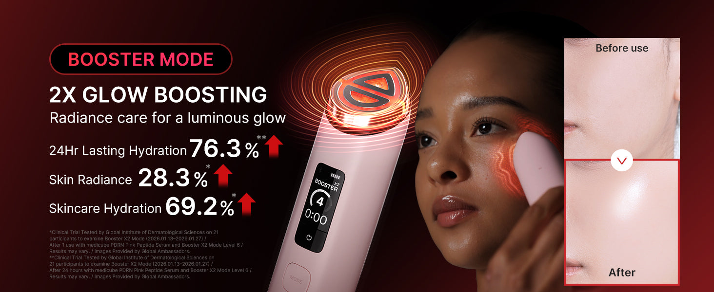 medicube Booster Pro X2™ | 7-in-1 Glow Beauty Device