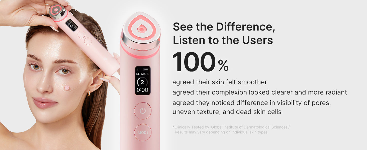 Medicube Booster Pro | 6-in-1 Real Glass Glow Beauty Massager  + Capsule Cream with TXA + Niacinamide 55g