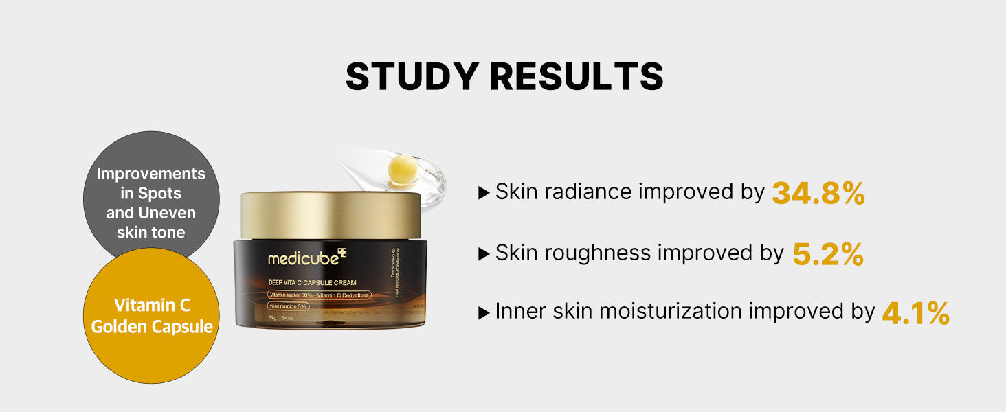 Capsule Cream with Deep Vitamin C 55g – Facial Moisturizer