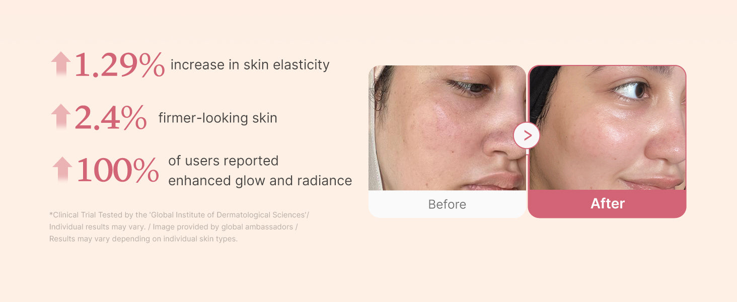 medicube Collagen Jelly Face Cream – Hydrating Korean Moisturizer