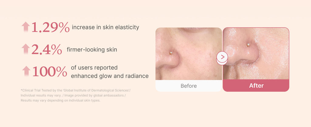 medicube Collagen Jelly Face Cream – Hydrating Korean Moisturizer