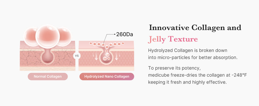 medicube Collagen Jelly Face Cream – Hydrating Korean Moisturizer