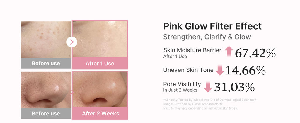 medicube PDRN Pink Peptide Serum 30ml, Korean Skin Care