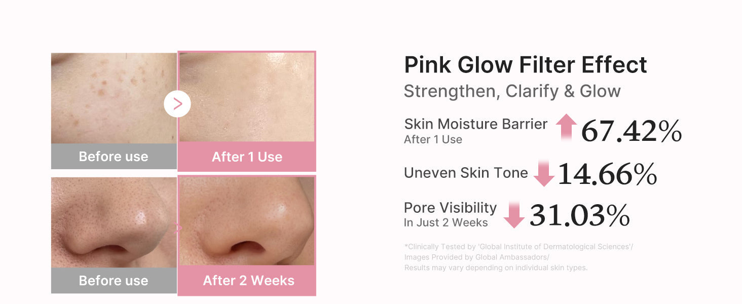 medicube PDRN Pink Peptide Serum 30ml, Korean Skin Care