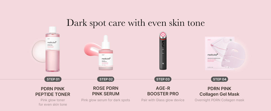 PDRN Rose Peptide Toner 250ml – Korean Facial Toner