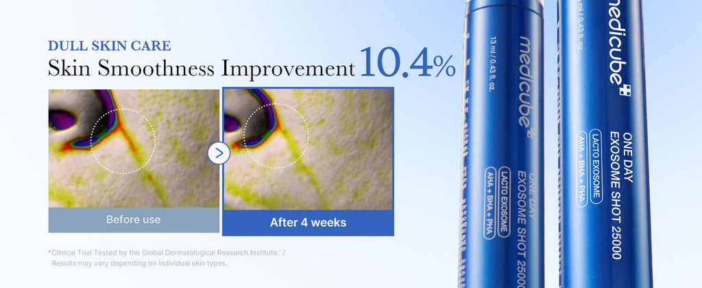 medicube Exosome Shot Pore Serum for All Skin Types