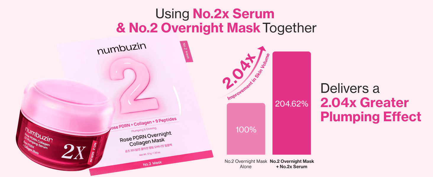 numbuzin No.2 Rose PDRN Overnight Collagen Mask 37g × 5 Sheets | Korean Glass Skin