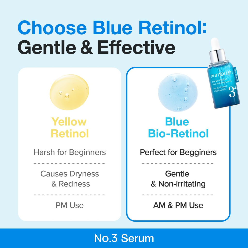 numbuzin No.3 retinol Serum | Blue Bio-Retinol Pore Refining Serum 1.01 fl.0z (30ml)