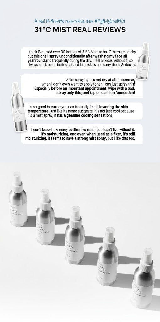 Moisture Face Cooling Mist