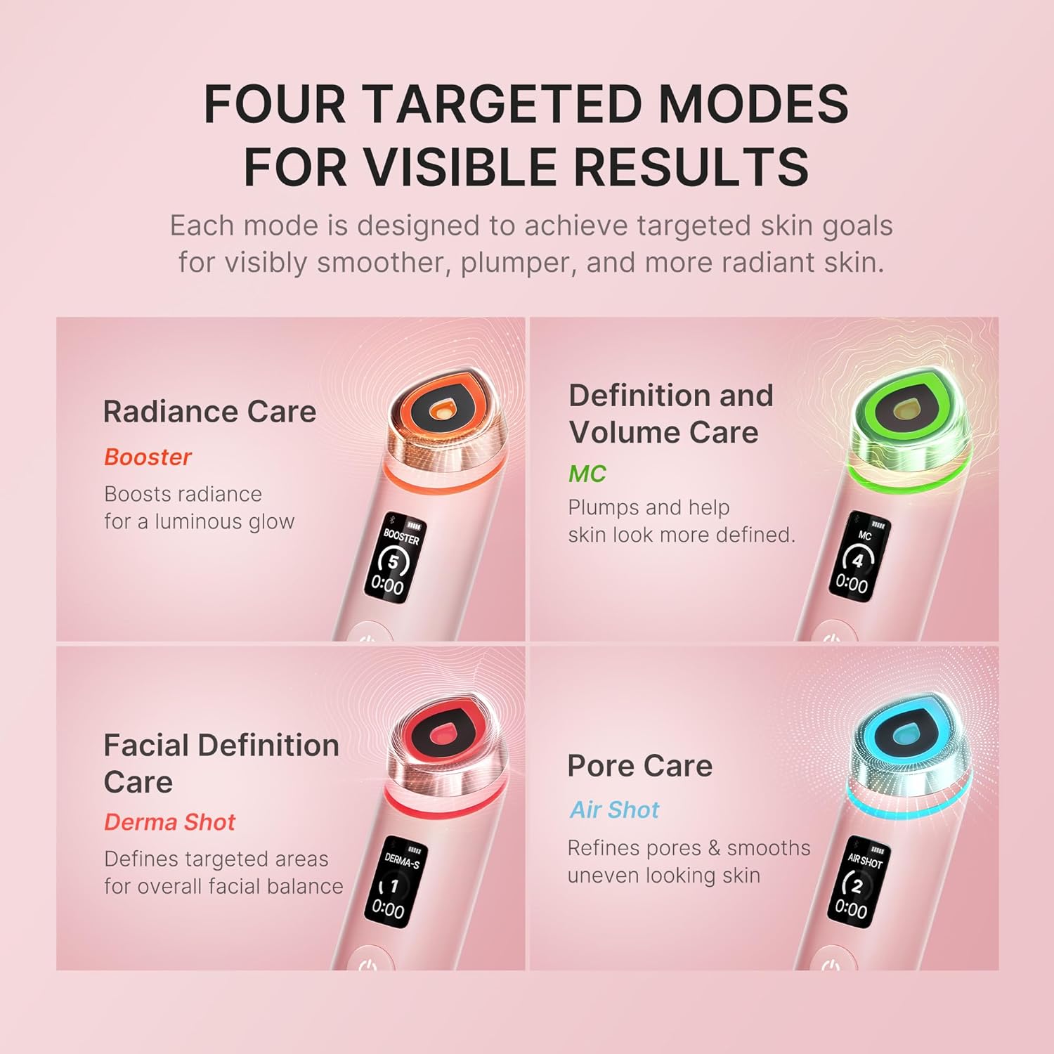 Medicube Booster Pro | 6-in-1 Real Glass Glow Beauty Massager  + Collagen Jelly Cream  | Korean Skin Care