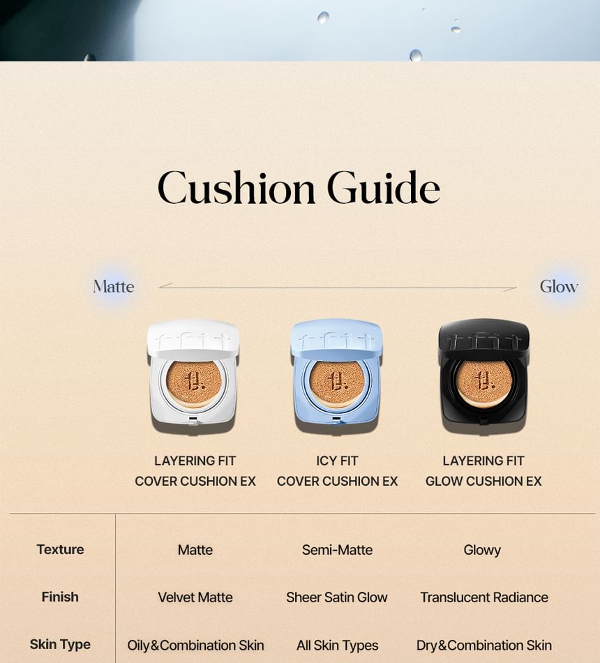 tfit Icy Fit Cover Cushion EX 12g, Korea Makeup