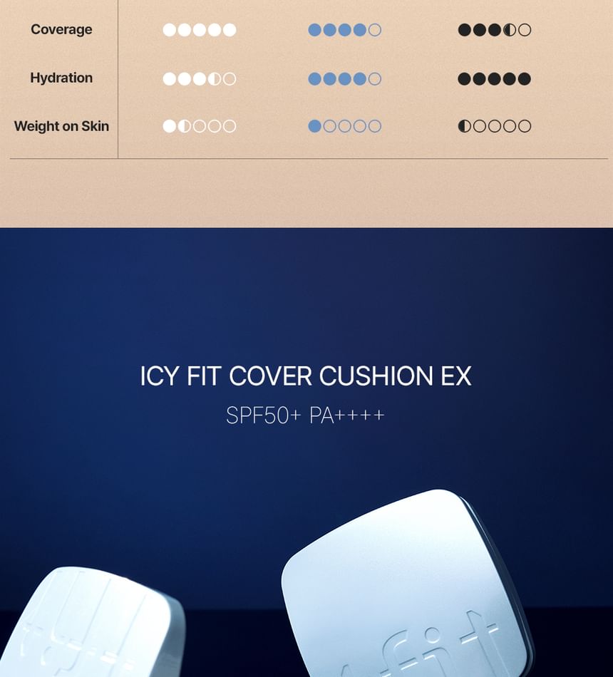 tfit Icy Fit Cover Cushion EX 12g, Korea Makeup