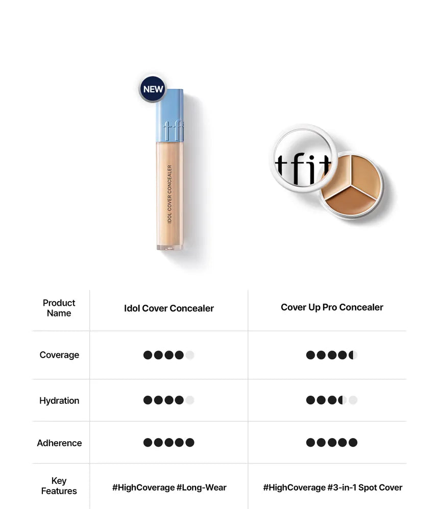 tfit Idol Cover Concealer 6.5g, Korean Makeup